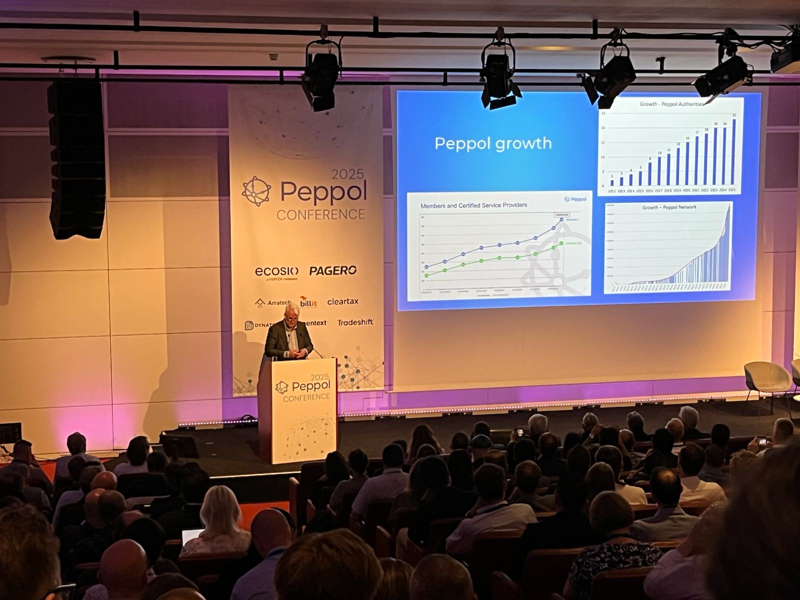 Suma Participates in OpenPeppol Conference 2025